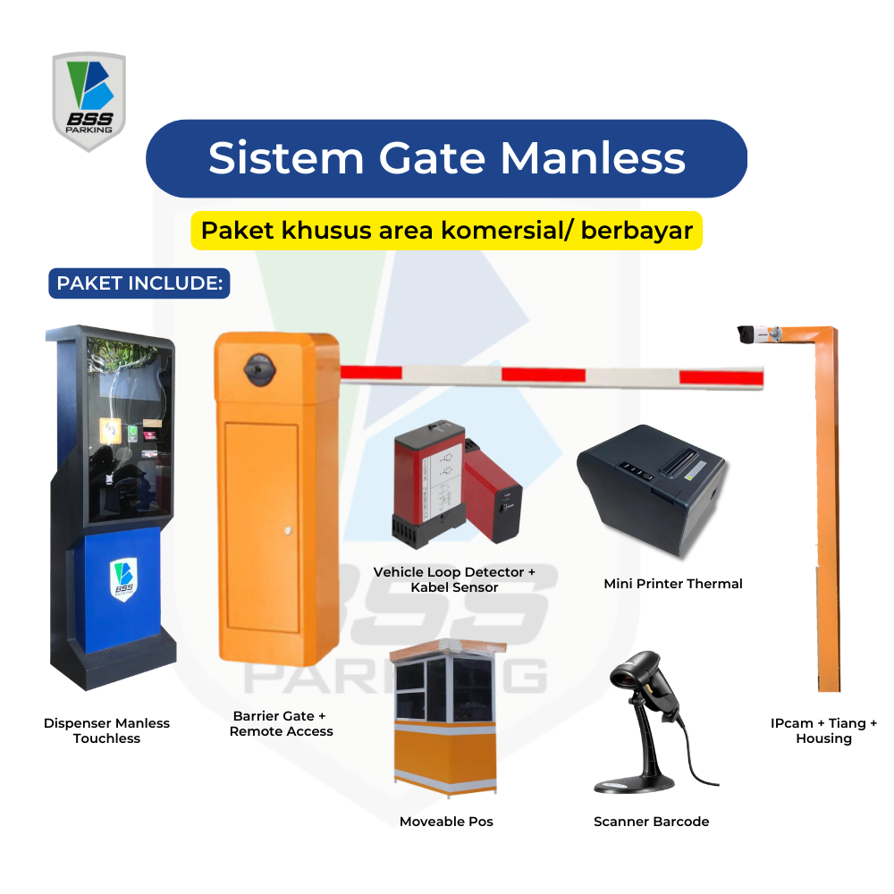 Sistem Gate Manless