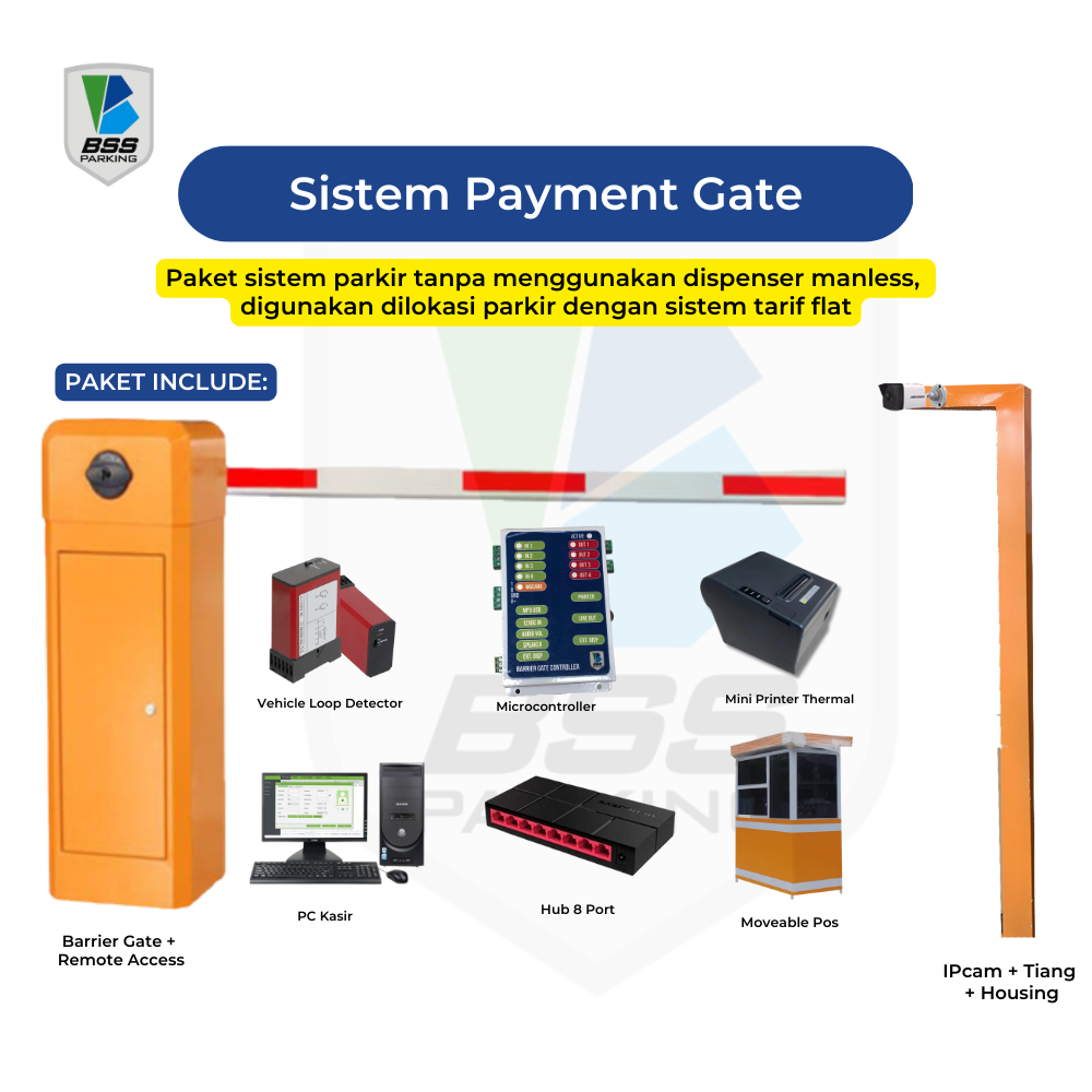 Payment Gate