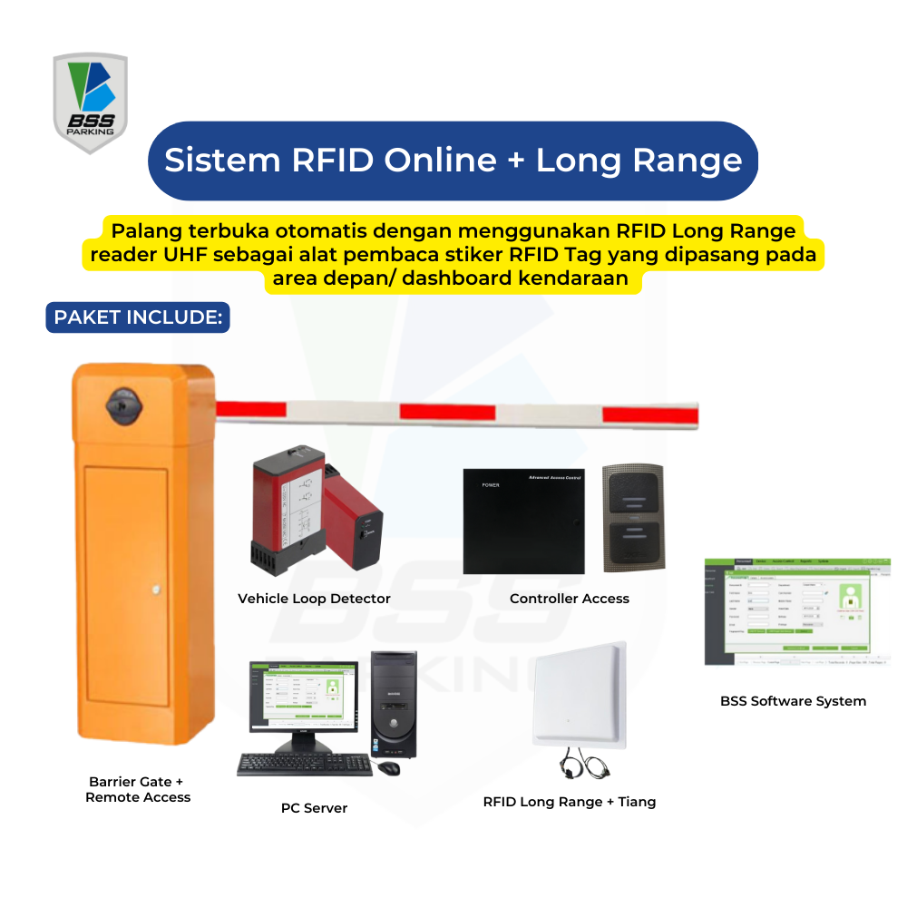 Sistem RFID Online + Long Range