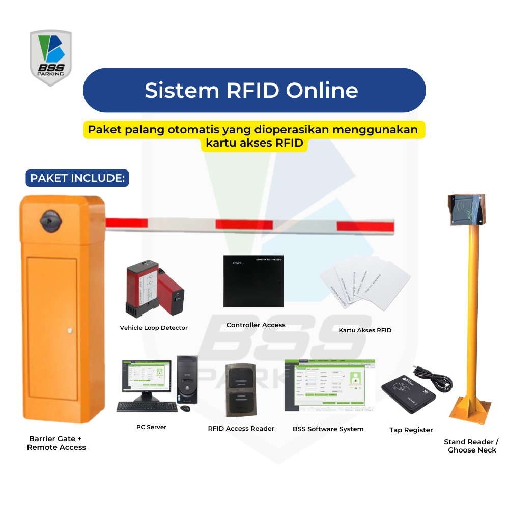 Sistem RFID Online (Simple)